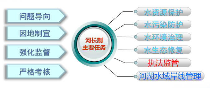 今年会 | 官方网站