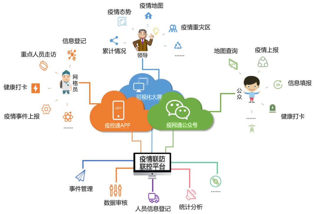 今年会 | 官方网站